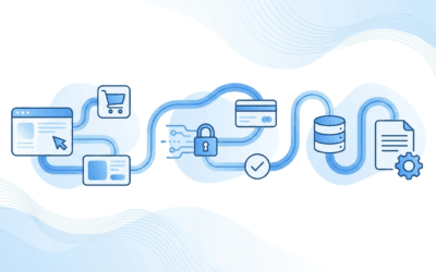 Boas práticas de integração em projetos nopCommerce